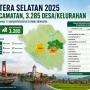 Berdasarkan data terbaru dari Badan Pusat Statistik (BPS) Provinsi Sumsel yang tercantum dalam sumsel.bps.go.id, Sumsel tahun 2025 mengelola total 241 kecamatan dan 3.285 desa serta kelurahan. (WARTADESAKU.CO.ID)
